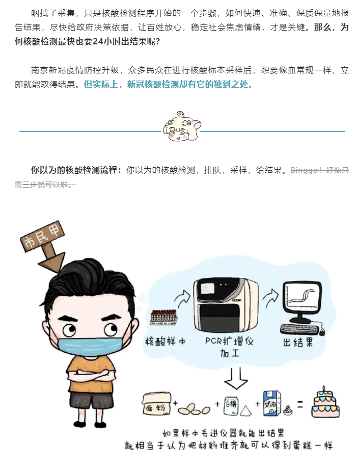 核酸检测结果,到底需要等多久? 核酸检测结果,到底需要等多久?
