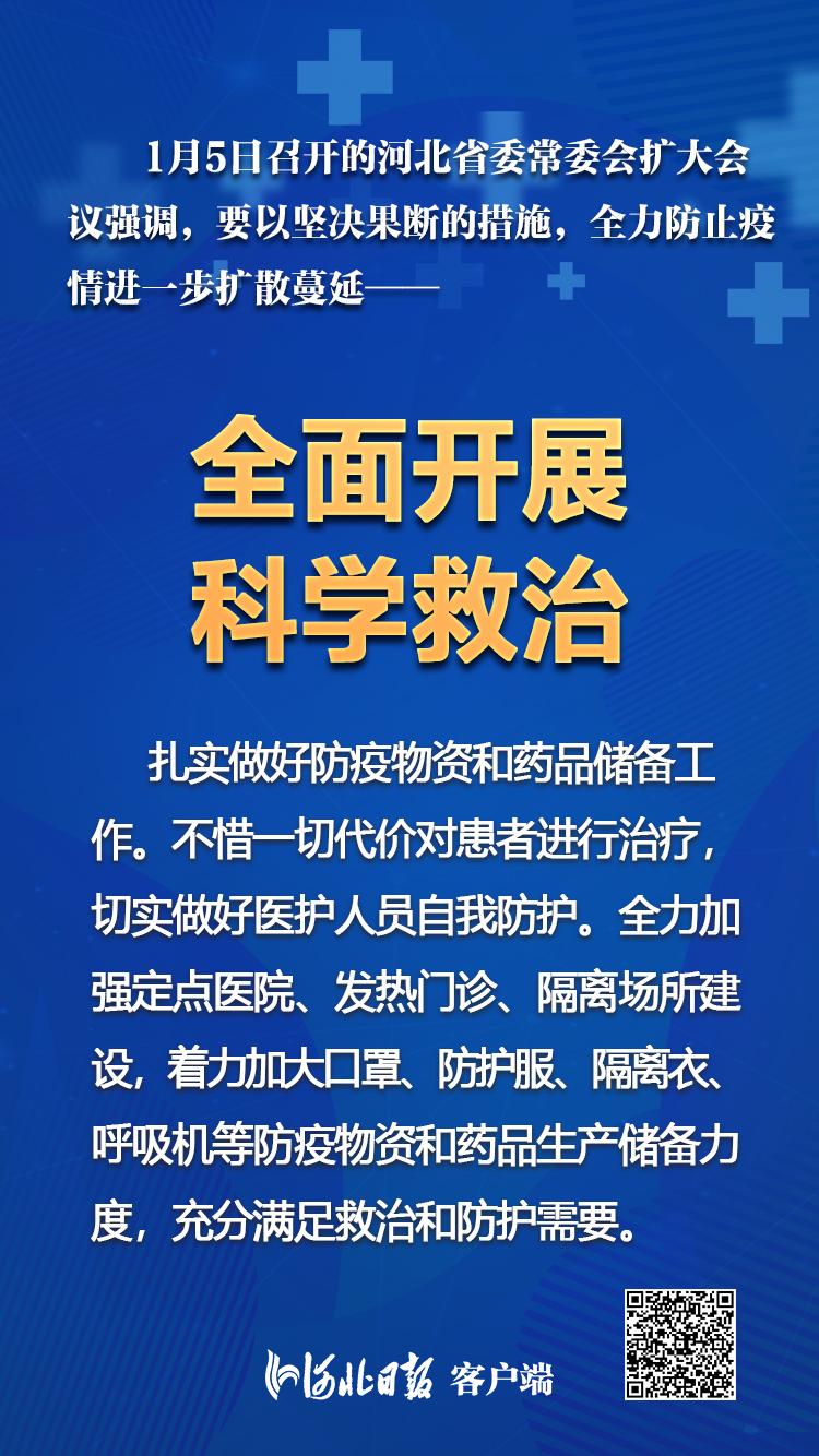 【河北三天核酸检测/河北省核酸几天有效】 【河北三天核酸检测/河北省核酸几天有效】
