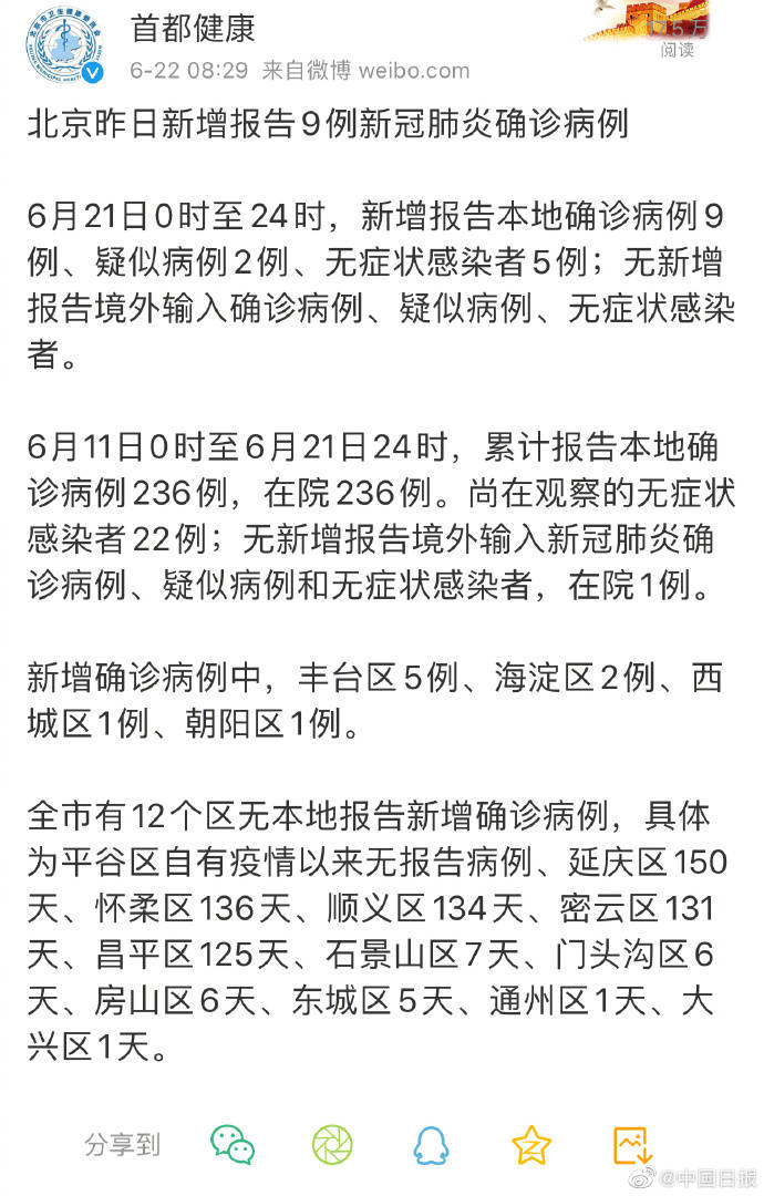 丰台新增1例在哪:丰台有无新增病例 丰台新增1例在哪:丰台有无新增病例