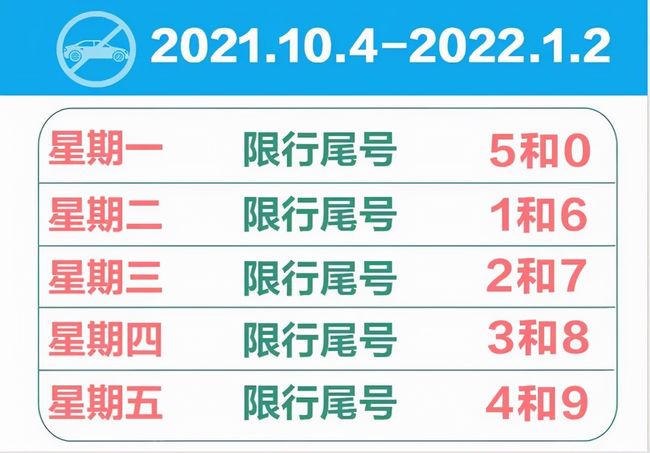 【秦皇岛限号2021年6月最新限号,秦皇岛限号2021最新限号时间4月份】 【秦皇岛限号2021年6月最新限号,秦皇岛限号2021最新限号时间4月份】