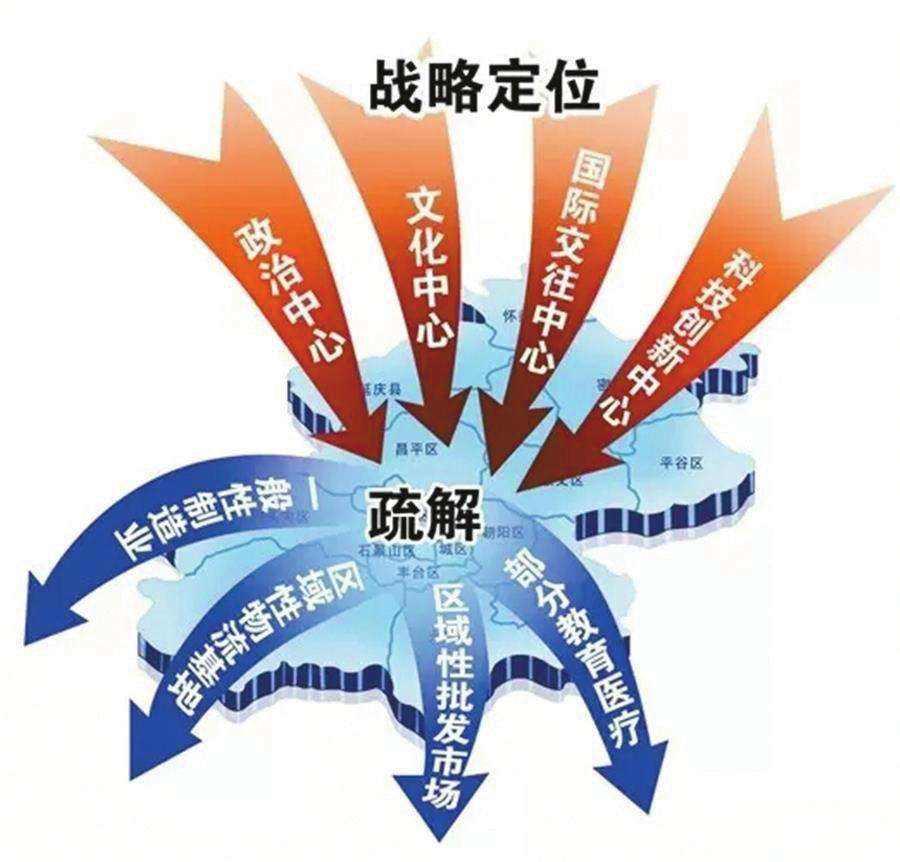 北京疫情面临严峻挑战,上千人感染可能性引发高度关注 北京疫情面临严峻挑战,上千人感染可能性引发高度关注