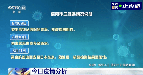 21天后检测阳性,疫情长尾中的警示与思考 21天后检测阳性,疫情长尾中的警示与思考