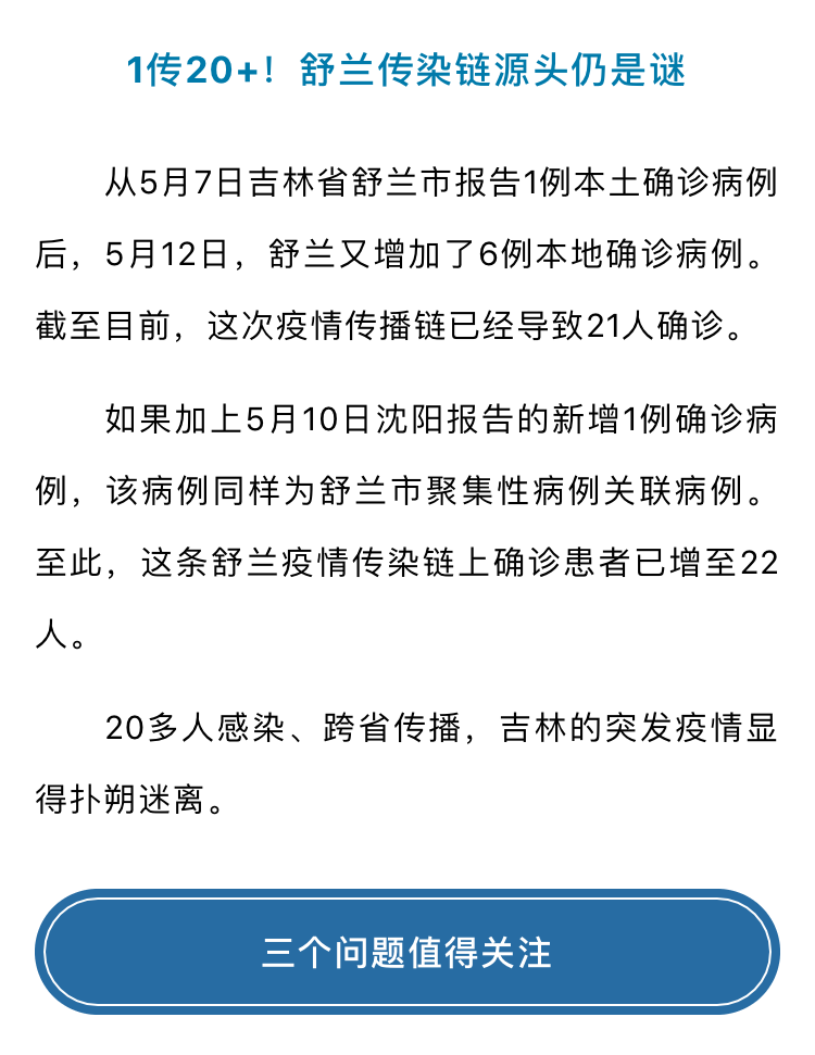 舒兰疫情又传一地(舒兰传疫情今天) 舒兰疫情又传一地(舒兰传疫情今天)