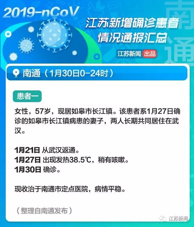 常州冠状病毒疫情:常州冠状病毒疫情最新消息 常州冠状病毒疫情:常州冠状病毒疫情最新消息