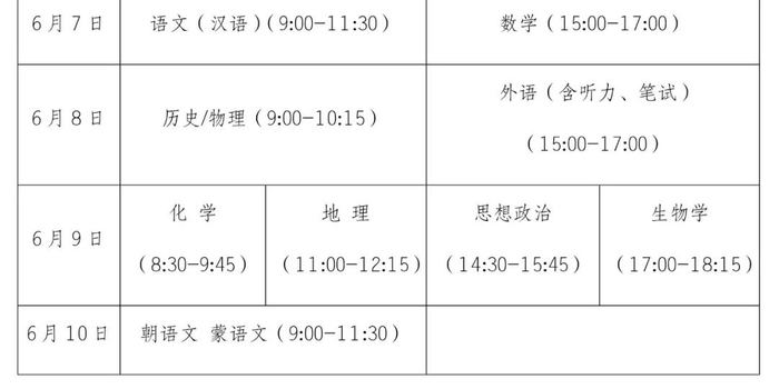 2021高考科目时间确定(2021高考考试科目及时间) 2021高考科目时间确定(2021高考考试科目及时间)