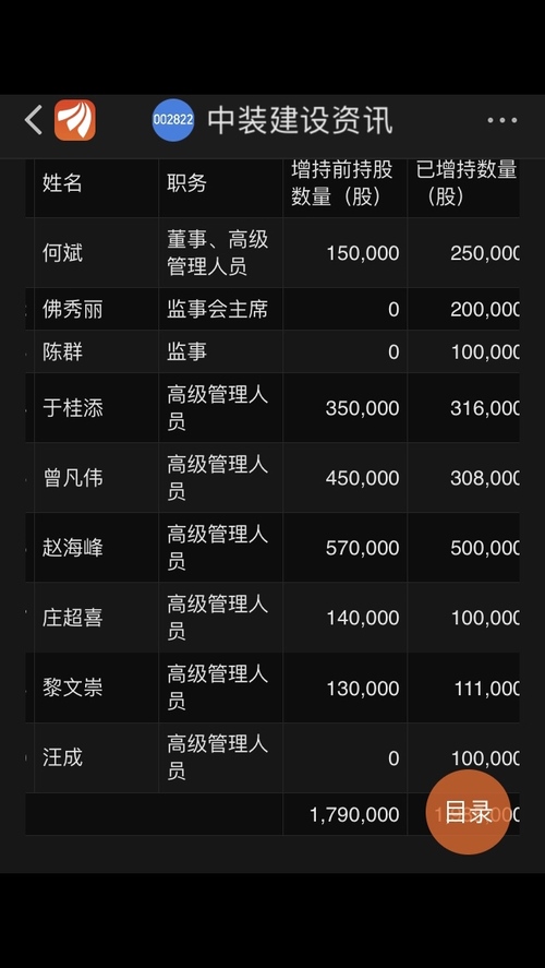 健康码变成黑色正常吗?别慌,先搞清楚这几点! 健康码变成黑色正常吗?别慌,先搞清楚这几点!