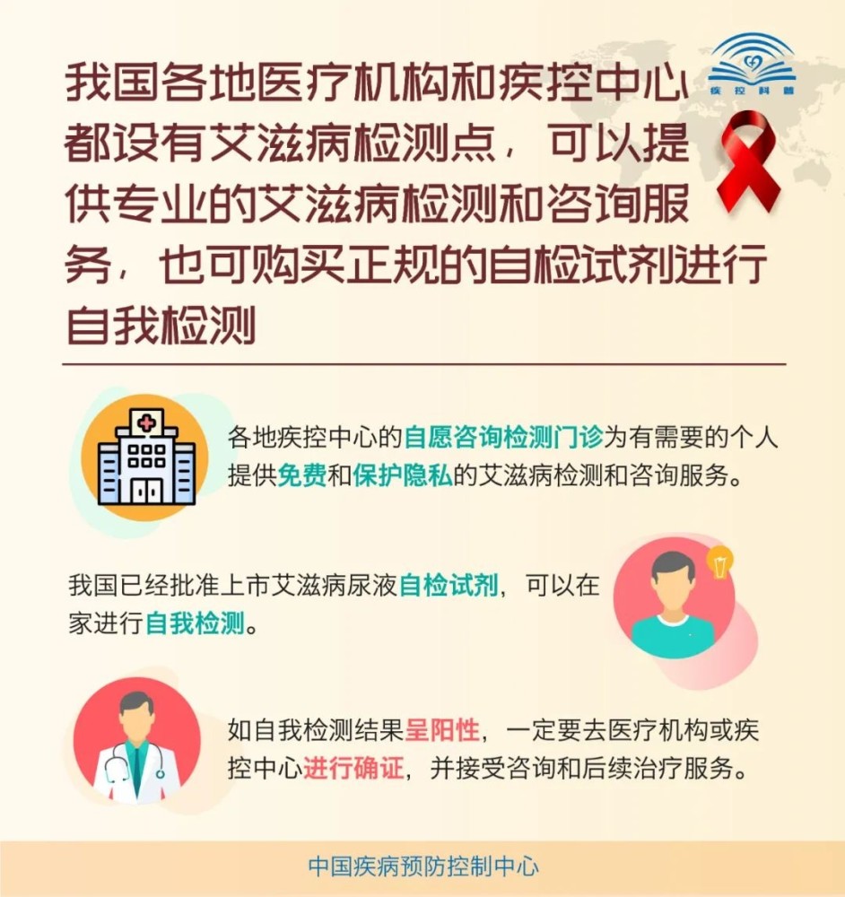 艾滋病国内最新消息新闻:艾滋病最新发布消息 艾滋病国内最新消息新闻:艾滋病最新发布消息