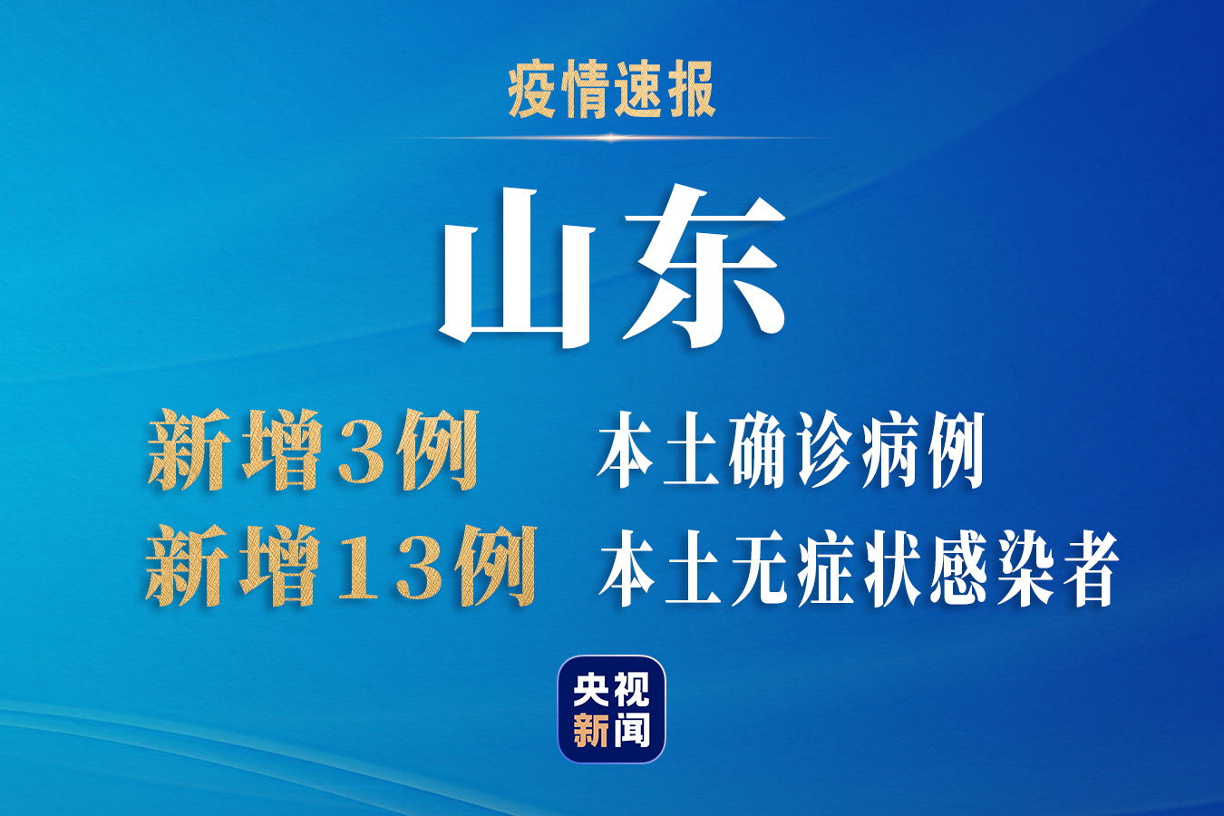 山东新增本土确诊病例1例新增本土无症状感染者57例:山东新增本土疑似病例1例 现有确诊25例