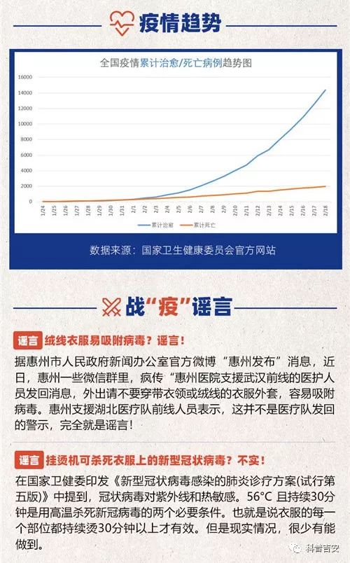 北京新增新型冠状病毒最新消息,疫情动态与防控措施全面解析 北京新增新型冠状病毒最新消息,疫情动态与防控措施全面解析