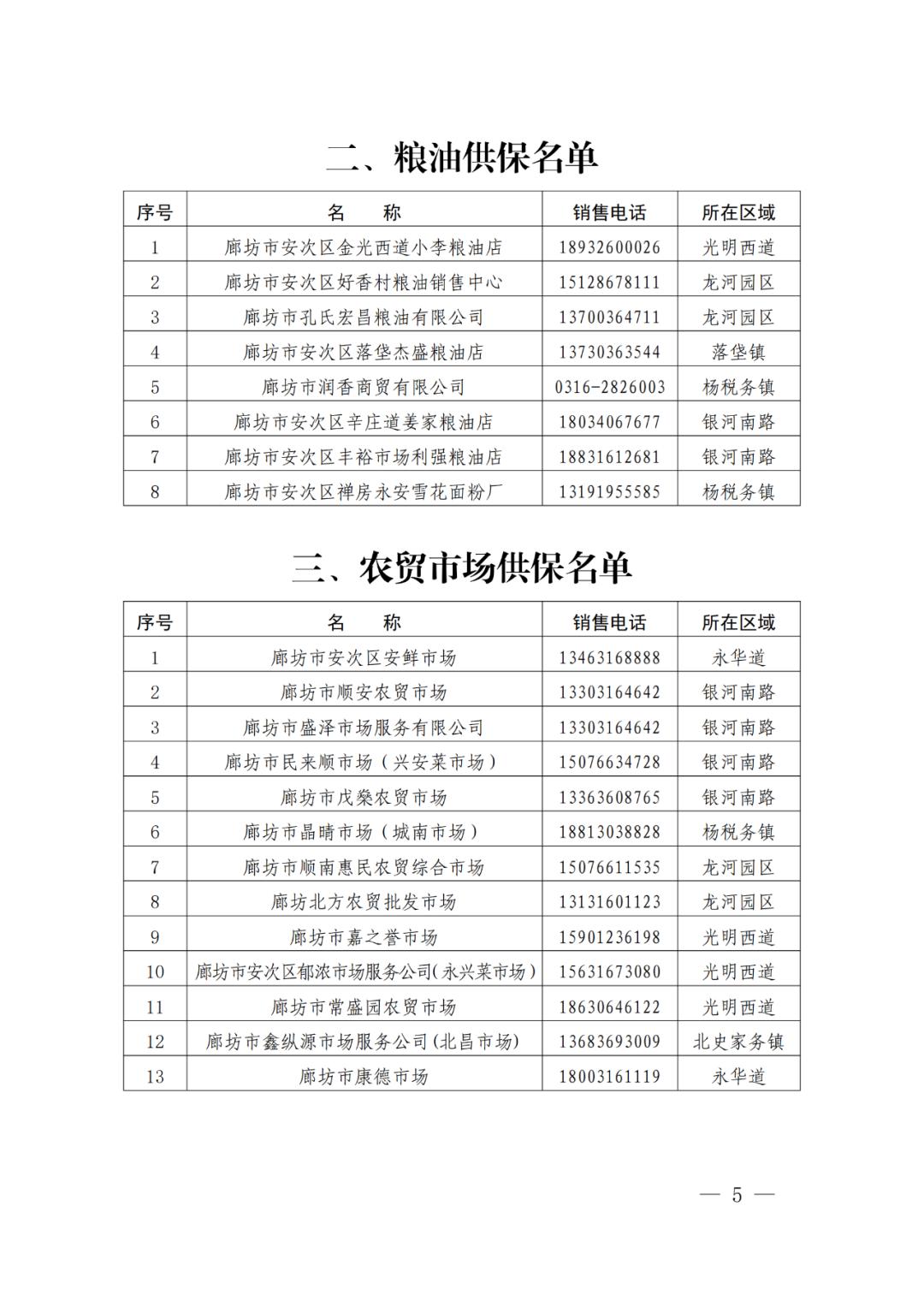 今日廊坊疫情新增病例多少人?最新数据与防控动态解析 今日廊坊疫情新增病例多少人?最新数据与防控动态解析