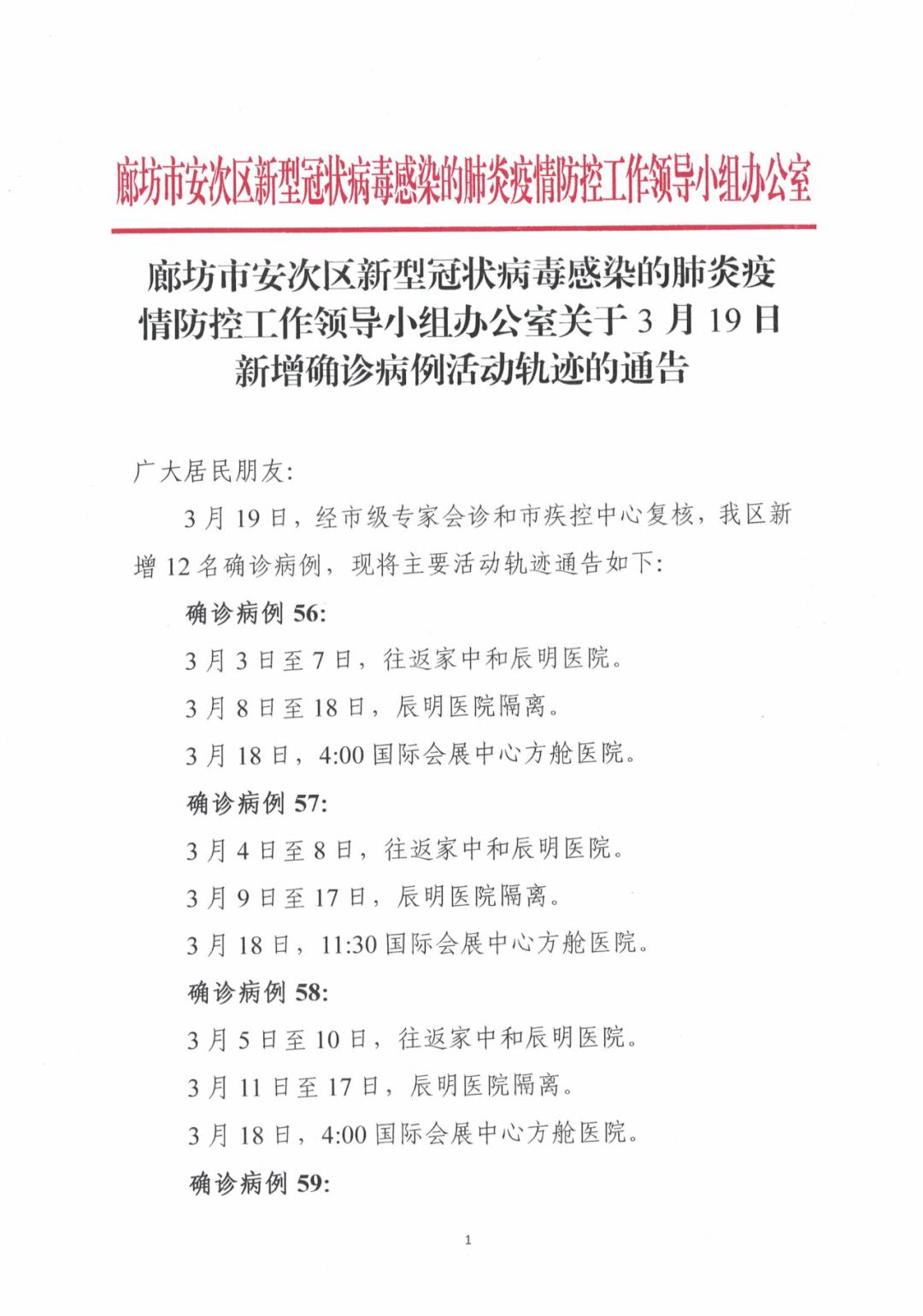 今日廊坊疫情新增病例多少人?最新数据与防控动态解析 今日廊坊疫情新增病例多少人?最新数据与防控动态解析