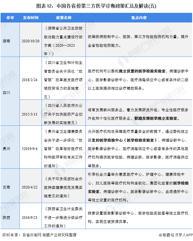 美国新冠治疗免费吗?最新政策解读 美国新冠治疗免费吗?最新政策解读