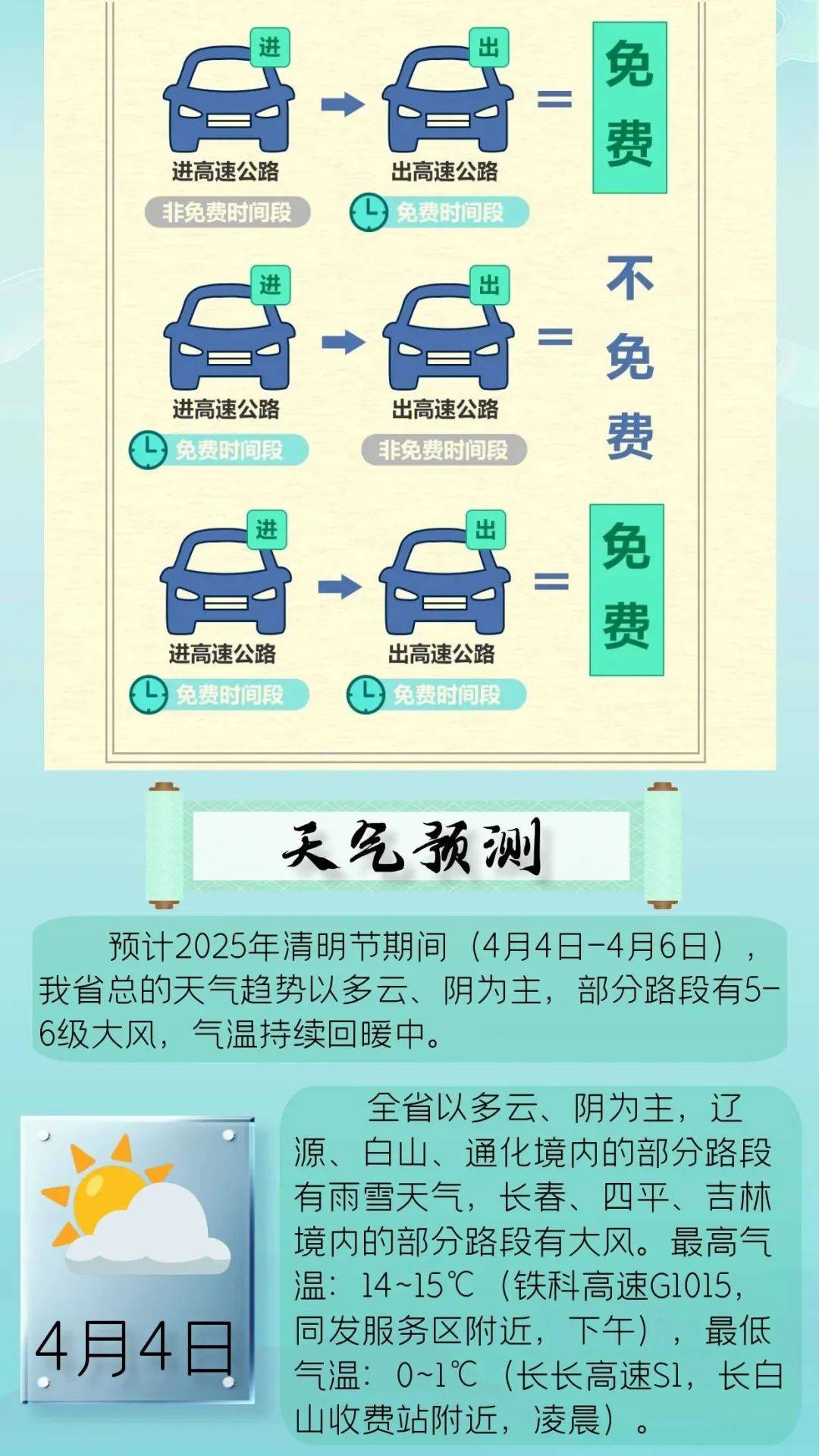清明节高速公路免费吗?这份出行指南请收好 清明节高速公路免费吗?这份出行指南请收好