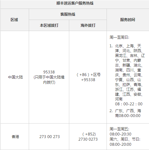 顺丰快递查询单号/顺丰快递查询手机号 顺丰快递查询单号/顺丰快递查询手机号