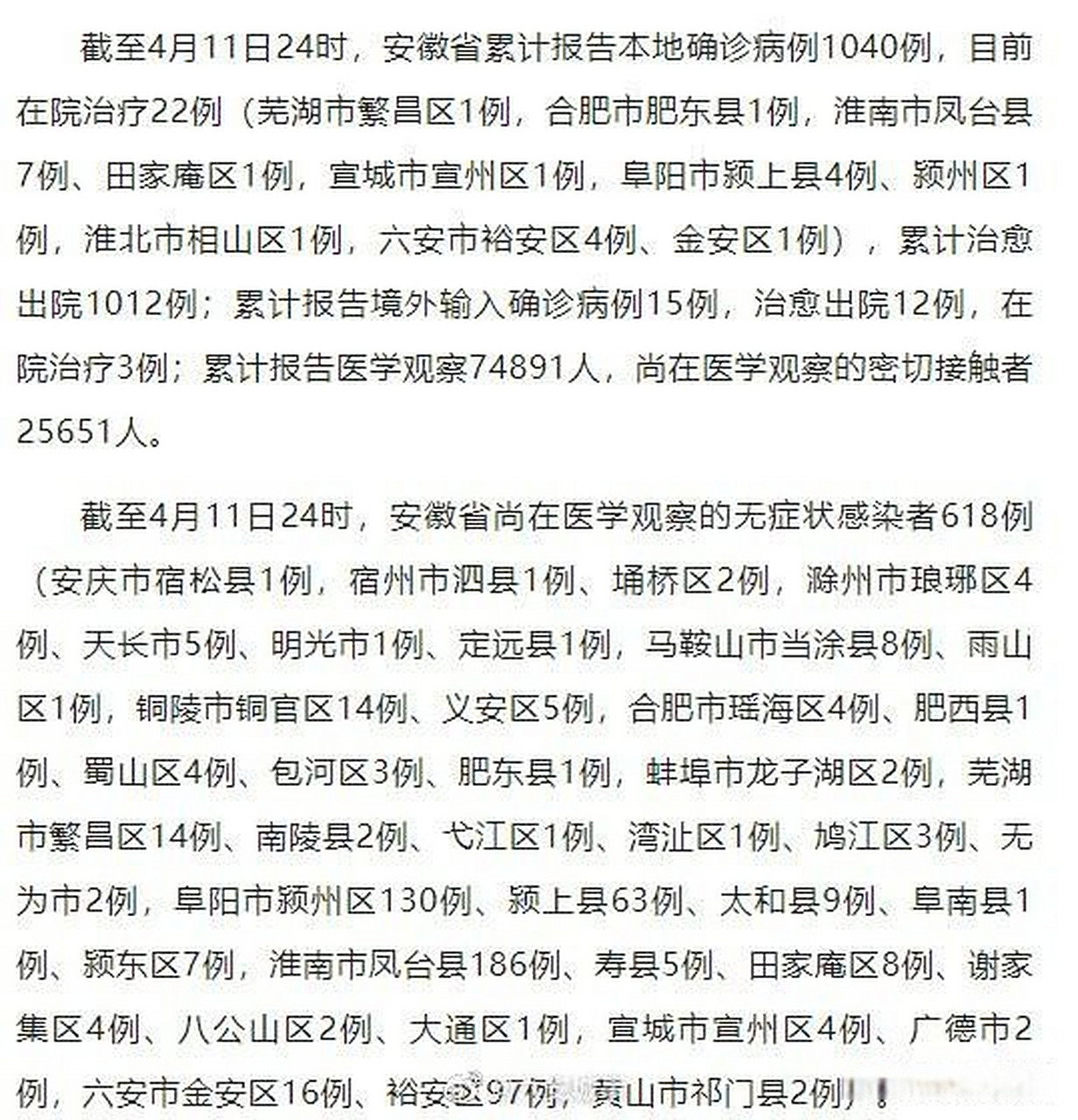 5月18日安徽新增:安徽昨日新增53例本土确诊 5月18日安徽新增:安徽昨日新增53例本土确诊