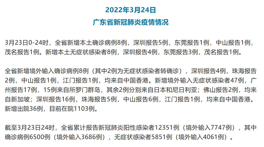 广东新增本土确诊病例8例最新消息:广东新增本土确诊病例8例最新消息今天 广东新增本土确诊病例8例最新消息:广东新增本土确诊病例8例最新消息今天