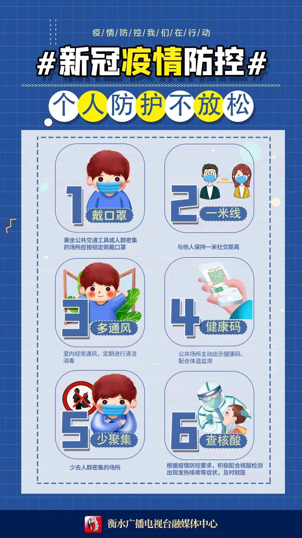 本轮疫情最新动态,防控措施优化与个人防护指南 本轮疫情最新动态,防控措施优化与个人防护指南