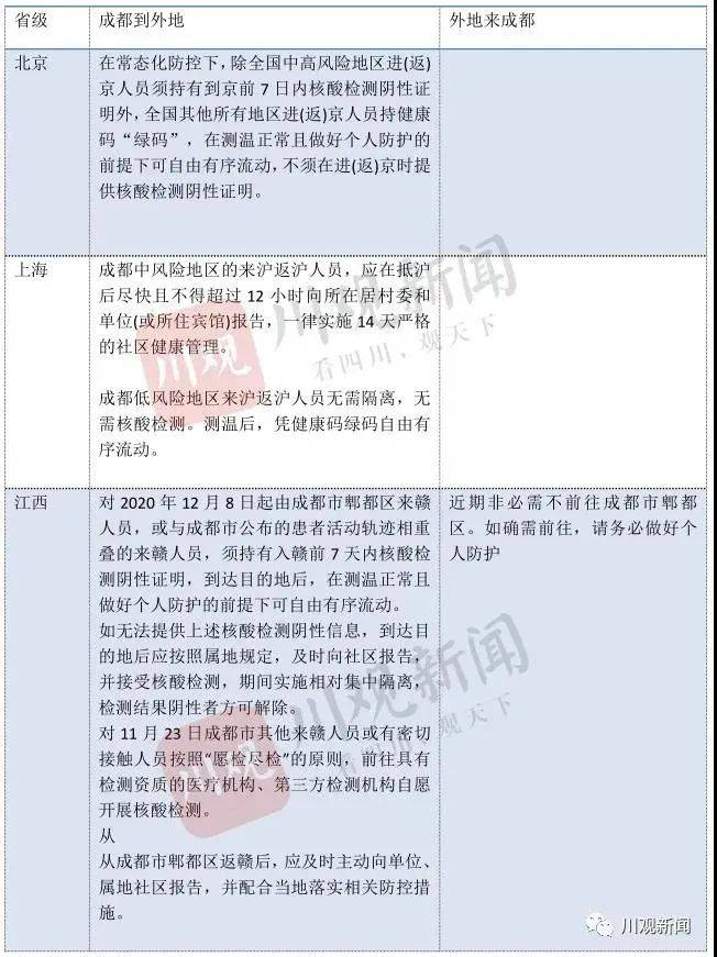 武汉解封了,现在去武汉安全吗?一份详细的现状分析与出行指南 武汉解封了,现在去武汉安全吗?一份详细的现状分析与出行指南