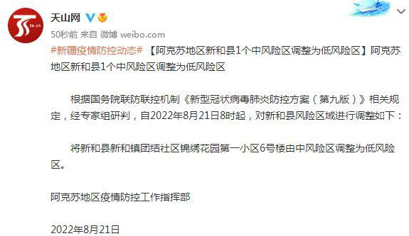 阿克苏地区疫情最新情况,科学防控与生活保障同步推进 阿克苏地区疫情最新情况,科学防控与生活保障同步推进