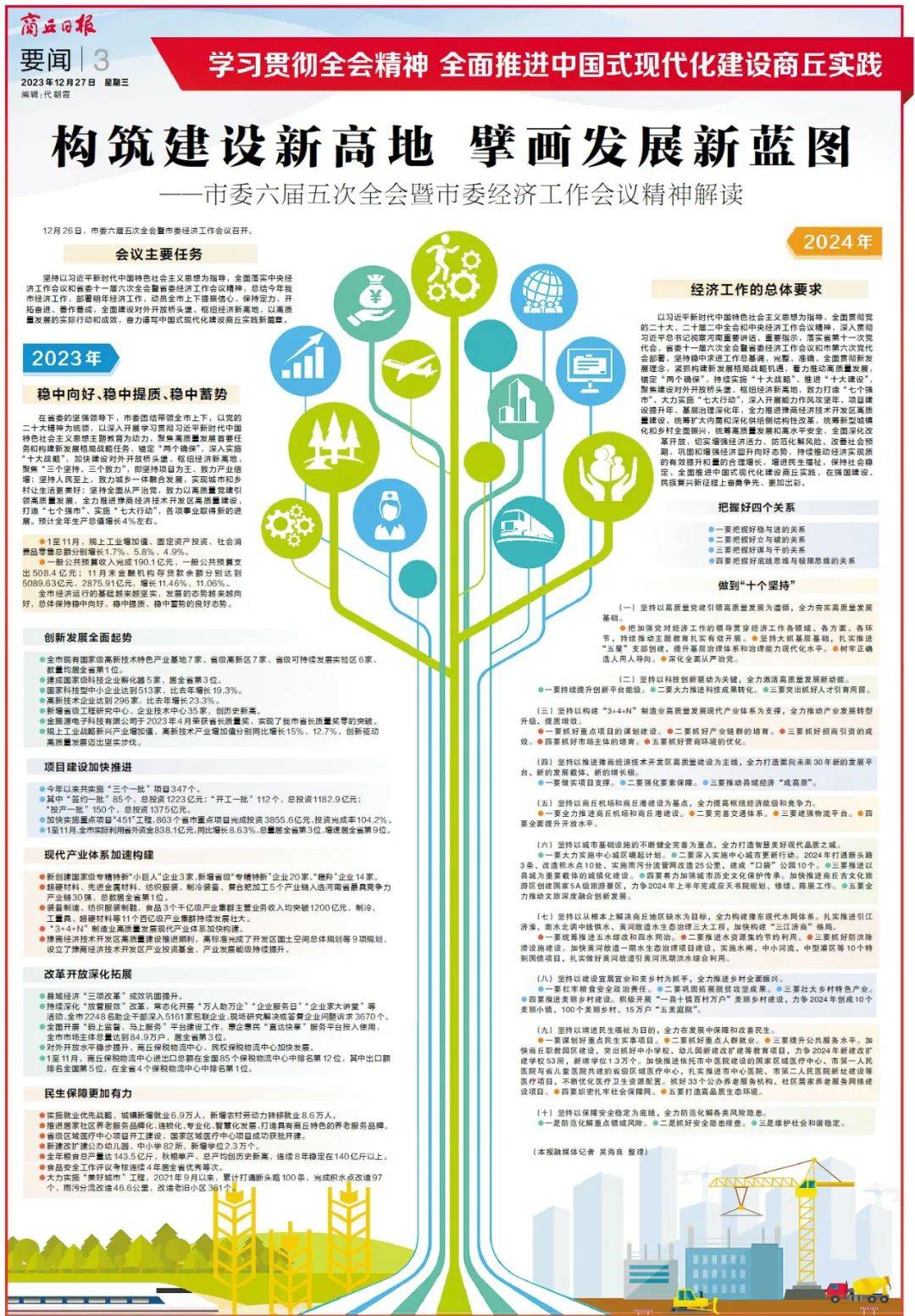2021年全国两会,在特殊年份擘画发展新蓝图 2021年全国两会,在特殊年份擘画发展新蓝图