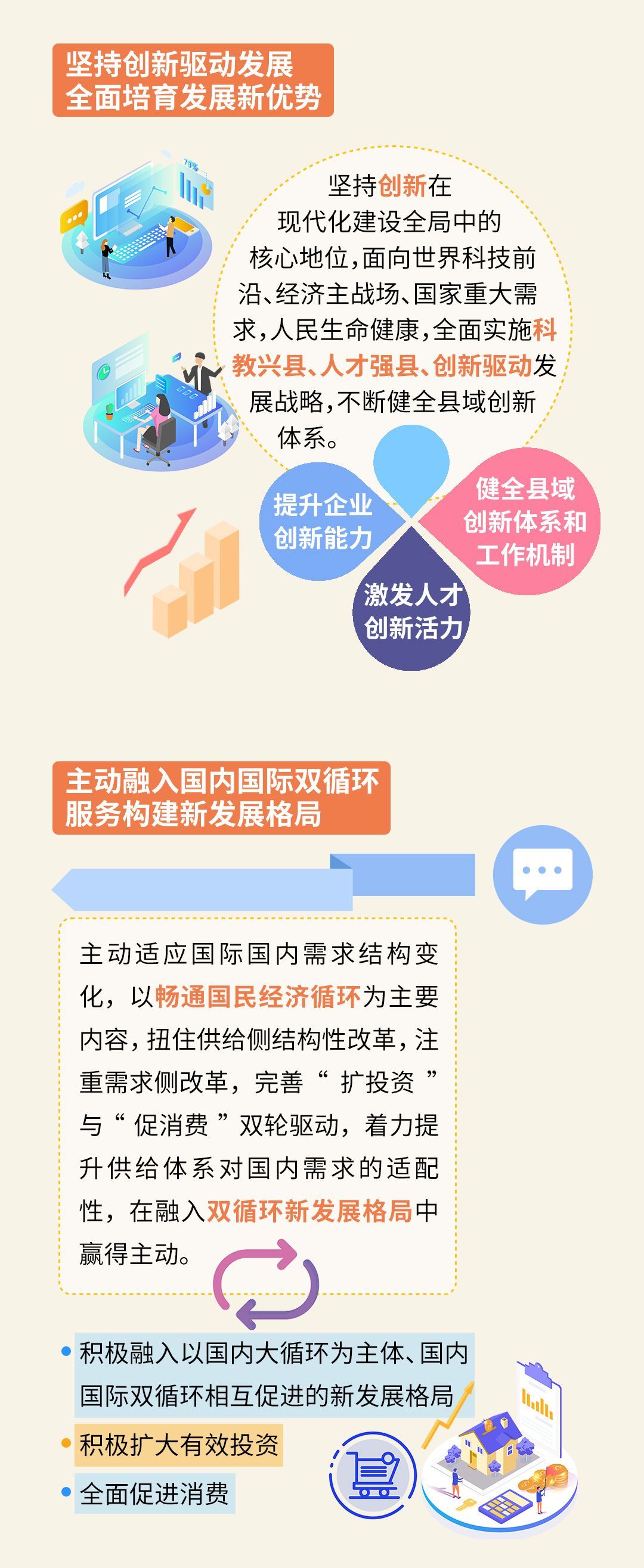 2021年全国两会,在特殊年份擘画发展新蓝图 2021年全国两会,在特殊年份擘画发展新蓝图