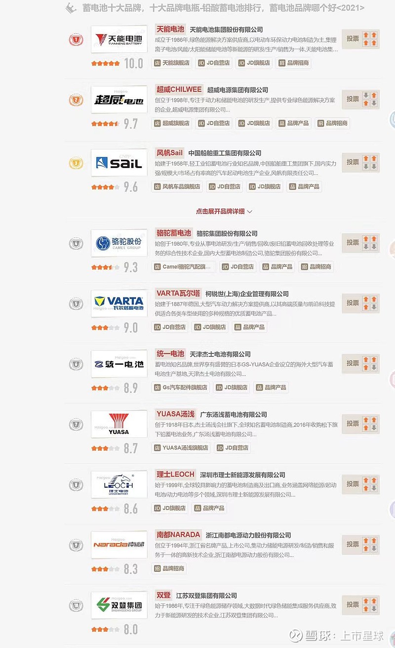 十大名牌电动摩托(十大电动摩托车品牌) 十大名牌电动摩托(十大电动摩托车品牌)