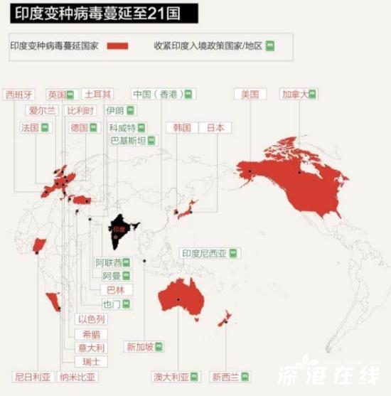 【印度发现的变异毒株传入非洲了吗/印度变异毒株叫什么名字】 【印度发现的变异毒株传入非洲了吗/印度变异毒株叫什么名字】