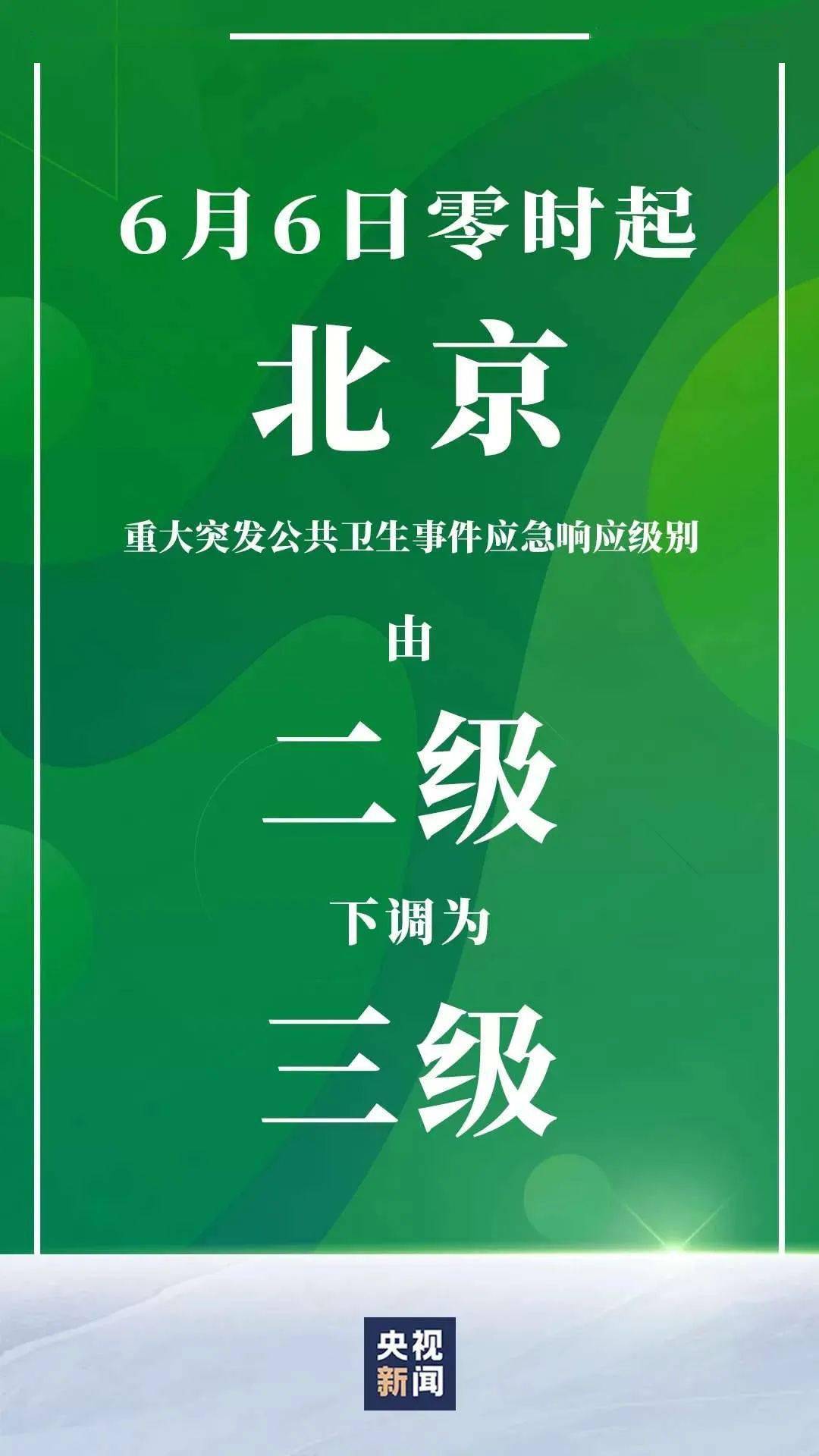 北京应急响应下调为三级,常态化防控下的新要求与新挑战 北京应急响应下调为三级,常态化防控下的新要求与新挑战