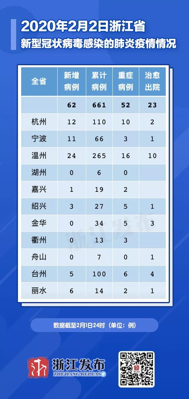 浙江绍兴疫情最新情况25日/浙江绍兴新冠状病毒最新消息 浙江绍兴疫情最新情况25日/浙江绍兴新冠状病毒最新消息