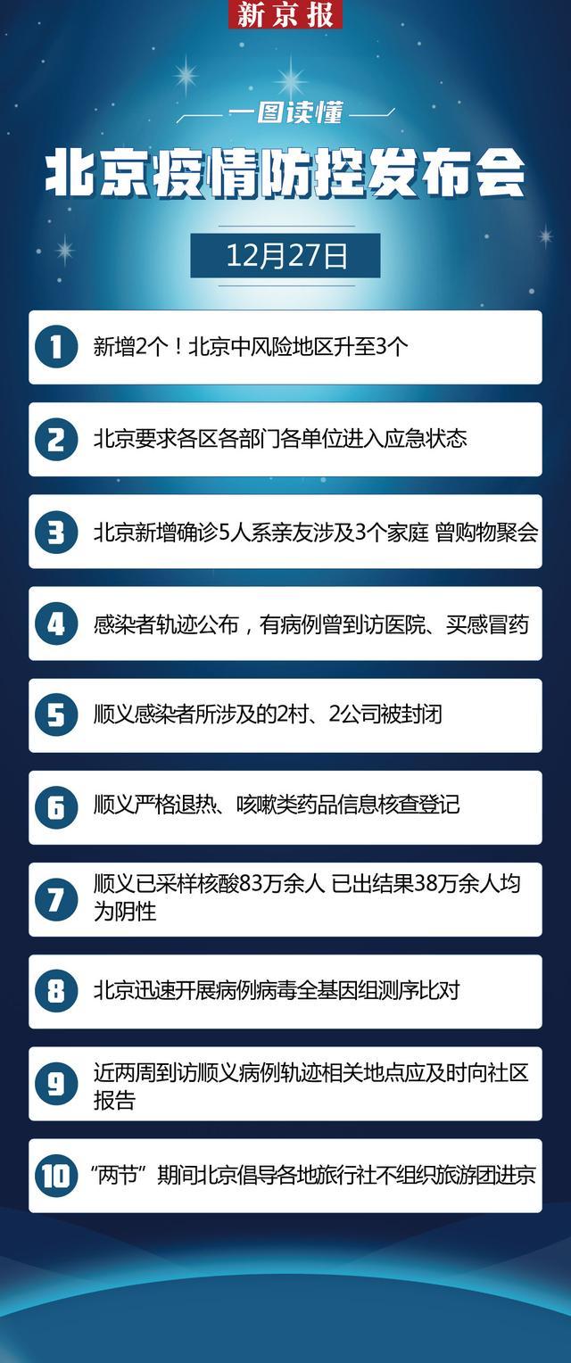 北京顺丰快递确诊新冠肺炎(北京顺丰快递员确诊新冠肺炎) 北京顺丰快递确诊新冠肺炎(北京顺丰快递员确诊新冠肺炎)