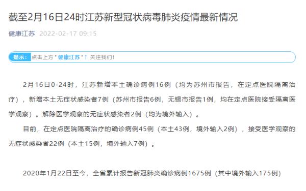 苏州新增本土病例,精准防控下的城市应对与思考 苏州新增本土病例,精准防控下的城市应对与思考