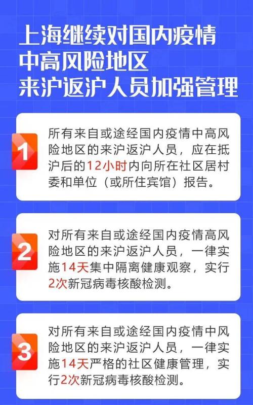 【低风险地区绿码需要隔离吗,低风险区绿码用隔离吗】 【低风险地区绿码需要隔离吗,低风险区绿码用隔离吗】