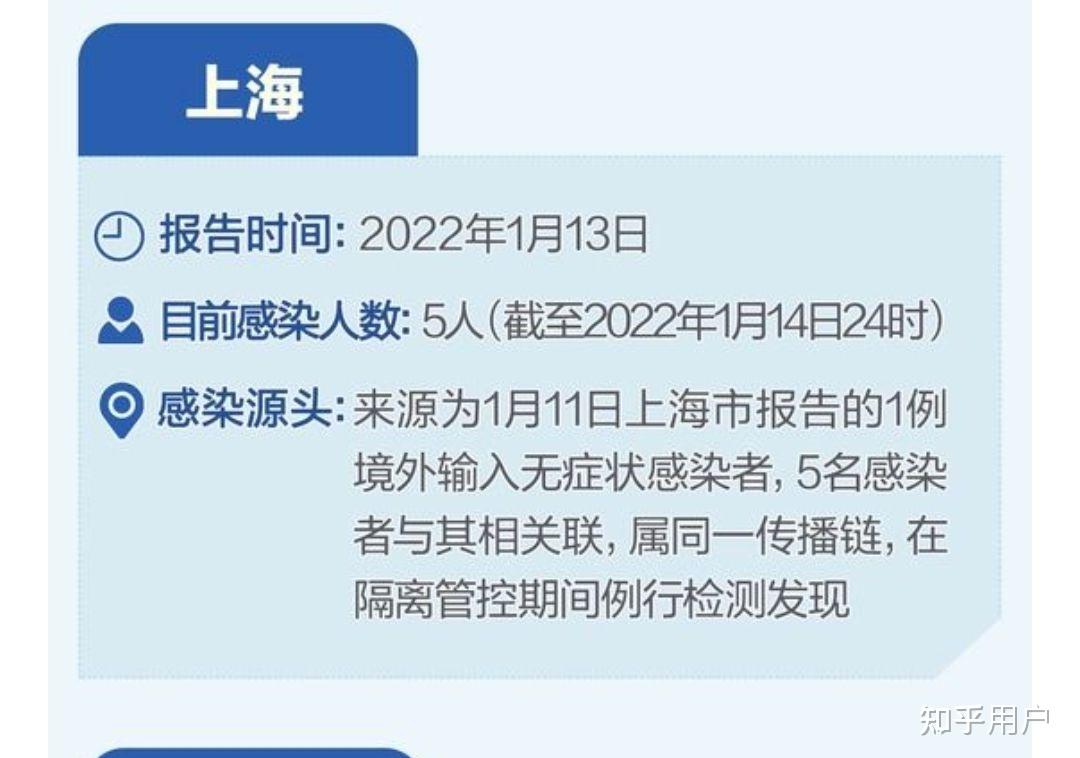上海本地无症状感染者(上海公布无症状感染者) 上海本地无症状感染者(上海公布无症状感染者)