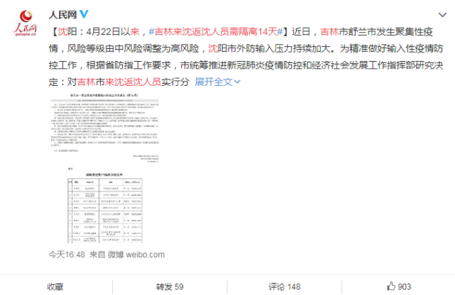 吉林舒兰市疫情排查取得阶段性进展,已排查2005人,防控网络持续织密 吉林舒兰市疫情排查取得阶段性进展,已排查2005人,防控网络持续织密