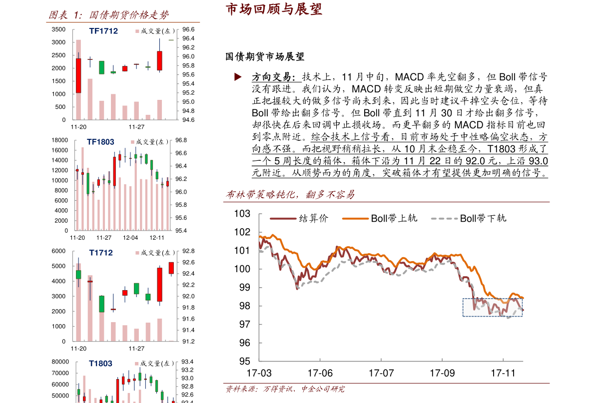 明天油价要涨吗?最新消息与市场分析全解读 明天油价要涨吗?最新消息与市场分析全解读