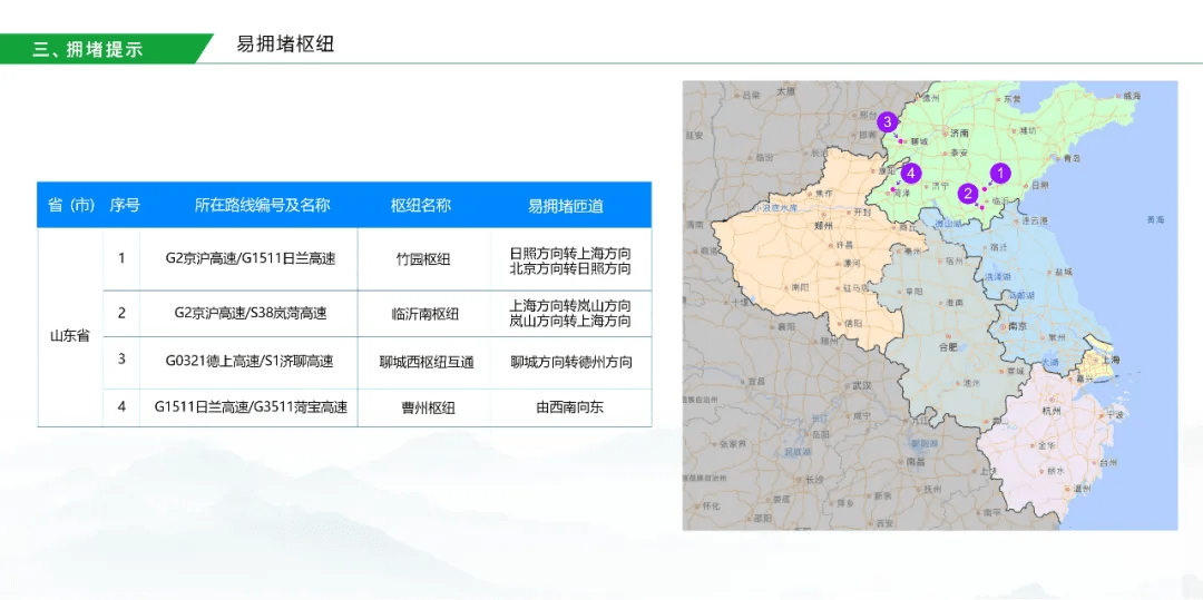北京限号通知2021,限行政策详解与出行指南 北京限号通知2021,限行政策详解与出行指南