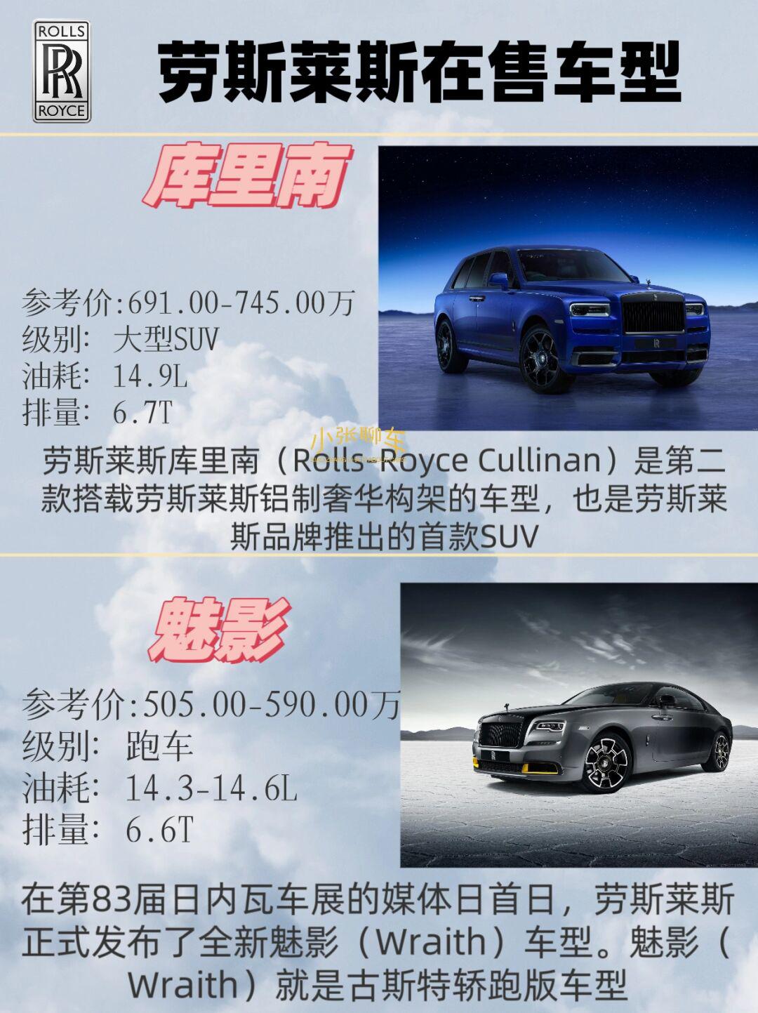劳斯莱斯库里南SUV多少钱?揭秘顶级奢华SUV的价格与价值 劳斯莱斯库里南SUV多少钱?揭秘顶级奢华SUV的价格与价值