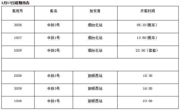 大连至烟台船票多少钱/大连到烟台的船票时刻表和价格表2019年10月9日 大连至烟台船票多少钱/大连到烟台的船票时刻表和价格表2019年10月9日
