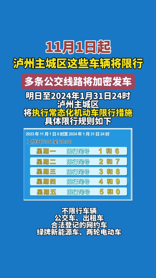 泸州限行查询/泸州限号查询系统 泸州限行查询/泸州限号查询系统