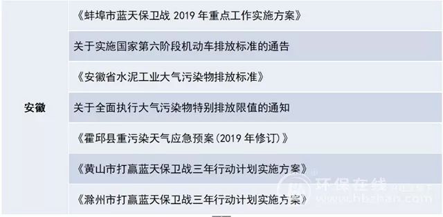 【防范区什么意思/防范区政策】 【防范区什么意思/防范区政策】