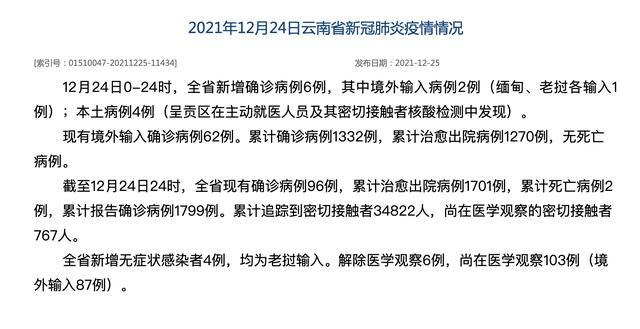 云南新增12例本土确诊病例 当地迅速启动应急响应 云南新增12例本土确诊病例 当地迅速启动应急响应