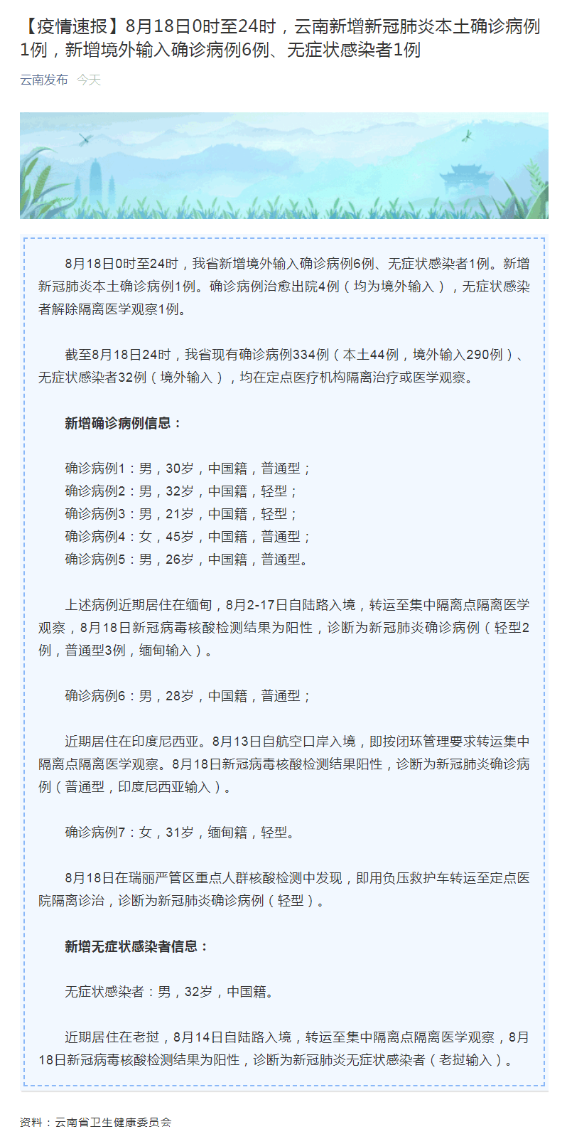 云南新增12例本土确诊病例 当地迅速启动应急响应 云南新增12例本土确诊病例 当地迅速启动应急响应