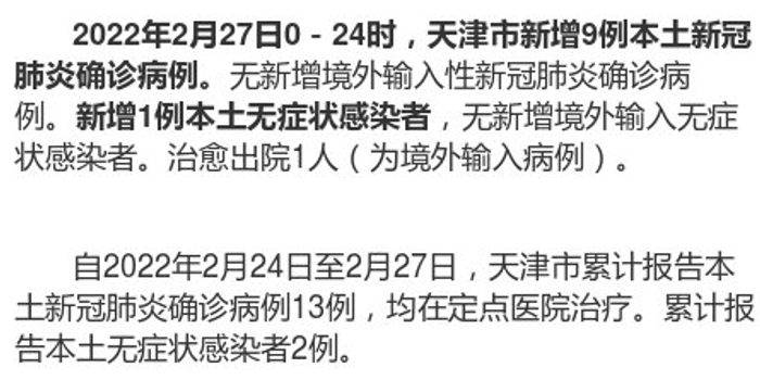 【天津新增20例本土无症状感染者/天津新增1例无症状患者详情公布】 【天津新增20例本土无症状感染者/天津新增1例无症状患者详情公布】