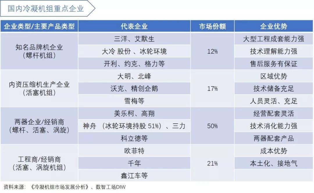 大连冷链新冠,疫情下的冷链产业挑战与变革 大连冷链新冠,疫情下的冷链产业挑战与变革