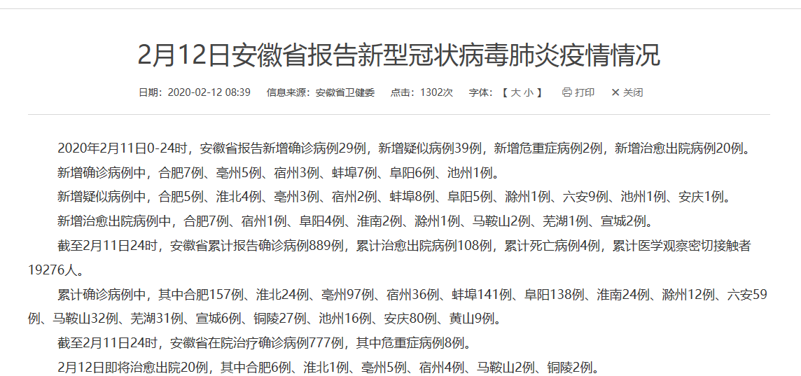 榆林疫情最新情况,共累计报告确诊病例XX例 榆林疫情最新情况,共累计报告确诊病例XX例