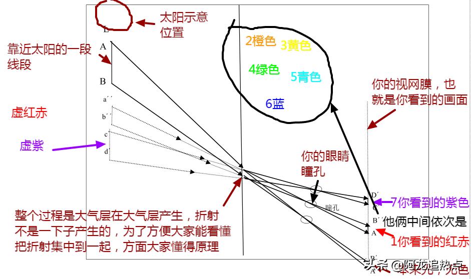 北京疫情感染原因最新分析与防控策略 北京疫情感染原因最新分析与防控策略