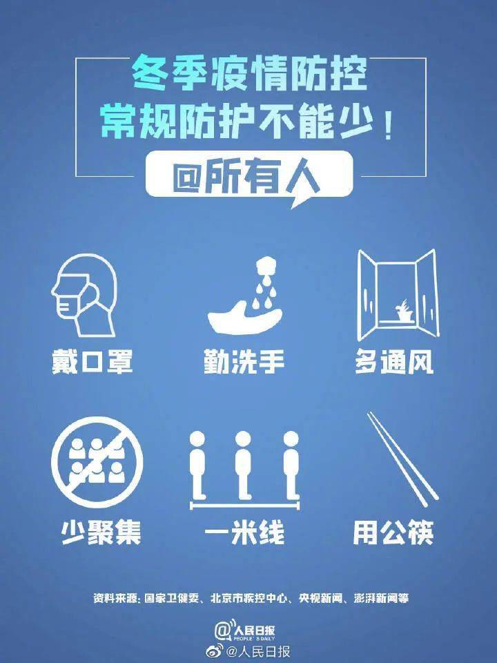 四川成都疫情最新消息分布图,实时更新与防控指南 四川成都疫情最新消息分布图,实时更新与防控指南