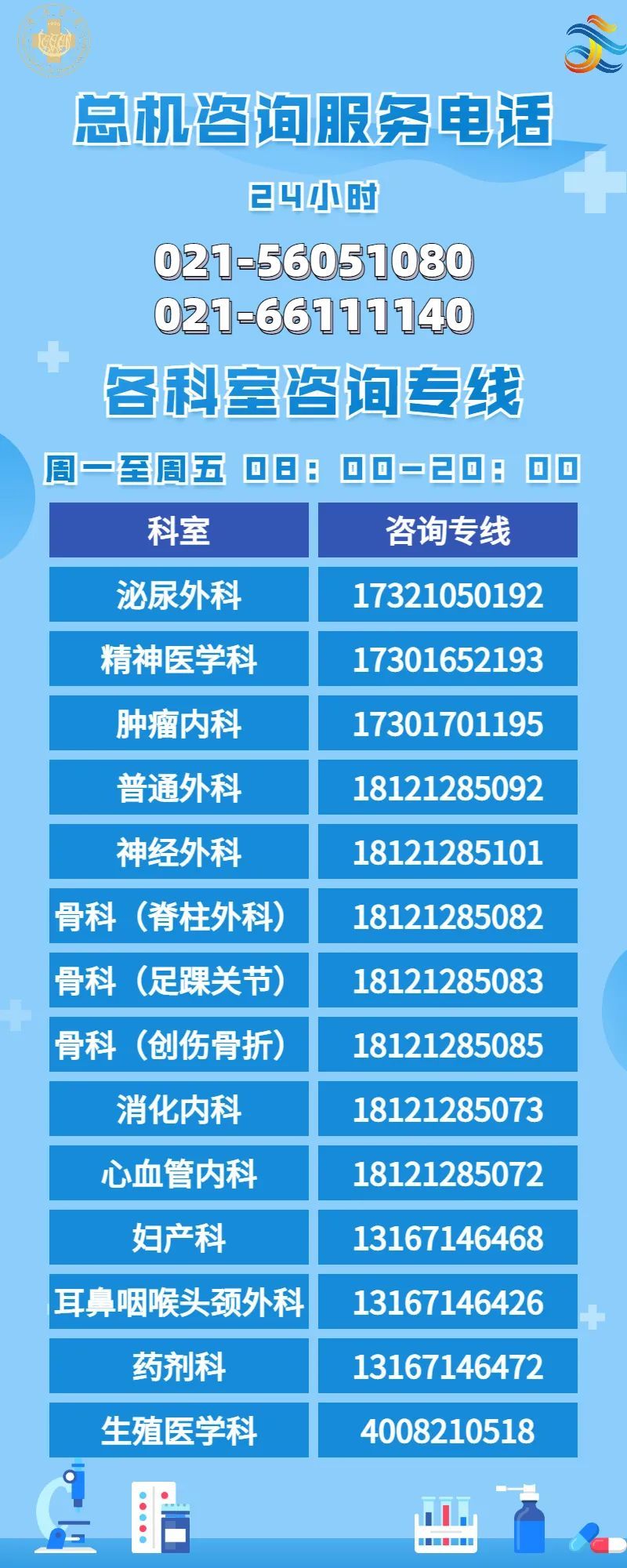 上海最新防疫政策电话指南,一键获取权威信息,守护健康生活 上海最新防疫政策电话指南,一键获取权威信息,守护健康生活