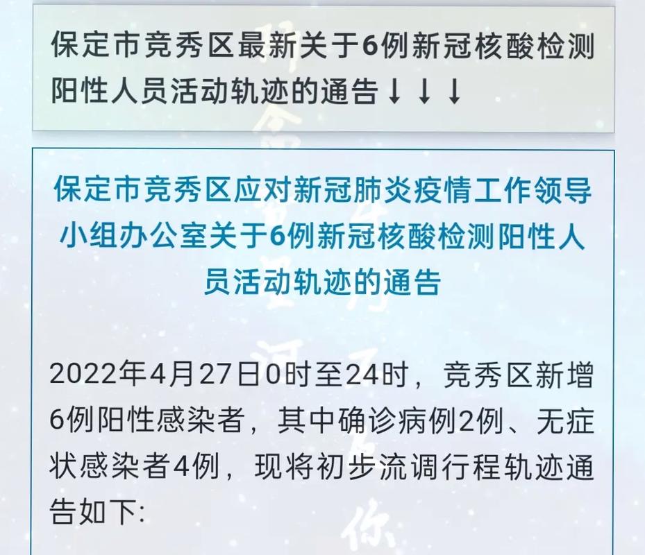 保定感染病例激增,挑战、应对与未来防控之路 保定感染病例激增,挑战、应对与未来防控之路