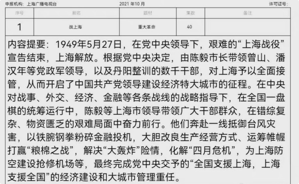 上海恢复战时状态(上海停战协定) 上海恢复战时状态(上海停战协定)